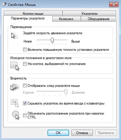 Как сделать чтобы курсор был круглый
